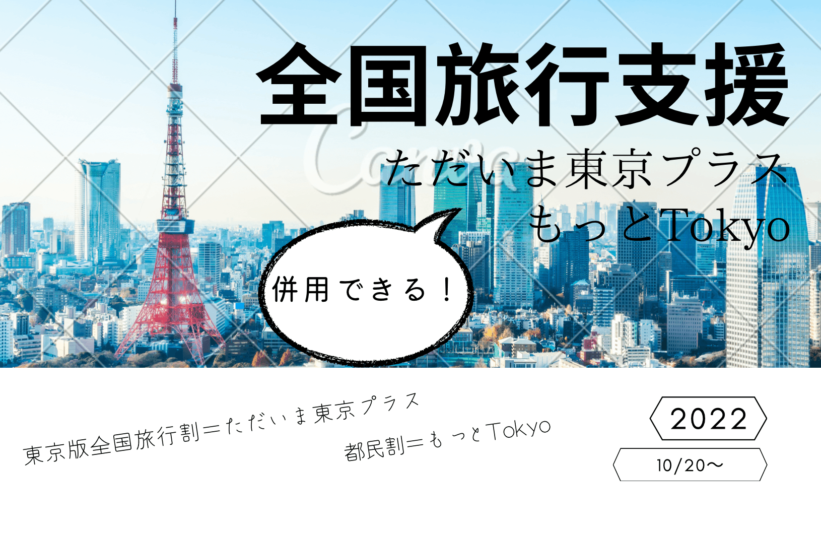 全国旅行支援東京版と都民割についての記事用アイキャッチ